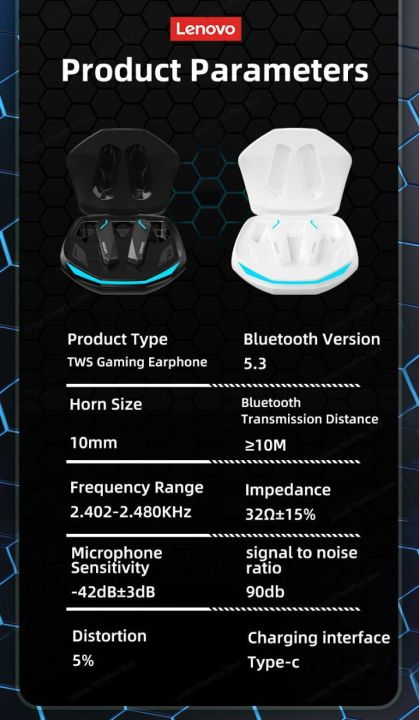 Lenovo%20Thinkplus%20GM2%20Pro%20Wireless%20Bluetooth%205.3%20Gaming%20Earbuds%20Noise%20Cancellation%20Waterproof%20Headset%20-%20Image%202