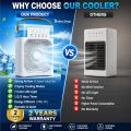 Portable Air Conditioner Fan,900ML Personal Air Conditioner with Ice Tray,5in1 Timming Evaporative Air Cooler,Cooling Fan with 7 Colors Light, 5 Sprays,3 Speeds,Ac Fan for Small Room,Office,Car,Camp. 
