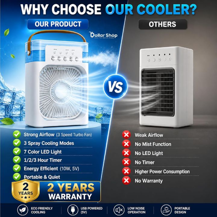 Portable%20Air%20Conditioner%20Fan,900ML%20Personal%20Air%20Conditioner%20with%20Ice%20Tray,5in1%20Timming%20Evaporative%20Air%20Cooler,Cooling%20Fan%20with%207%20Colors%20Light,%205%20Sprays,3%20Speeds,Ac%20Fan%20for%20Small%20Room,Office,Car,Camp%20-%20Image%207