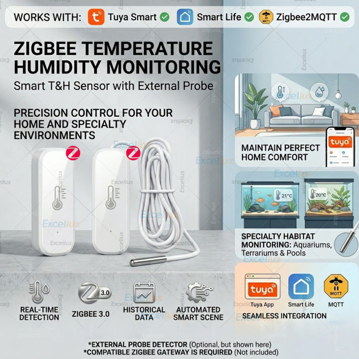 Zigbee Temperature Humidity Sensor With Waterproof Probe Temprature Detection Tuya Smart Life APP Z2M Home Automation Hygrometer