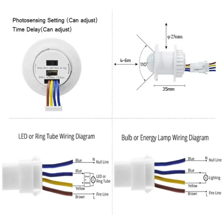 Infrared%20Movement%20Detector%20Adjustable%20Smart%20Time%20Delay%20PIR%20Motion%20Sensor%20Switch%20For%20LED%20Light%20Bulb%20Downlight%20Fan%20Lamp%20AC85-265V%20-%20Image%203