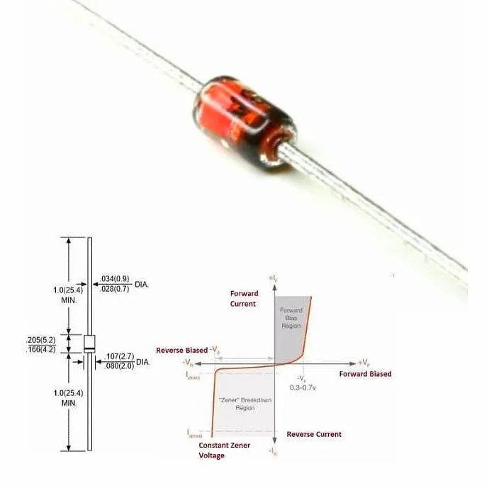 ZENER%20DIODE%201W%20DO-41%203V%203.3V%203.9V%204.3V%204.7V%205.6V%206.2V%206.8V%207.5V%208.2V%209.1V%2010V%2012V%2013V%2015V%2016V%2018V%2020V%2022V%2024V%2027V%2030V%2033V%20AVAILABLE%20I%20N%20LIMITED%20QUALITY.%20-%20Image%204