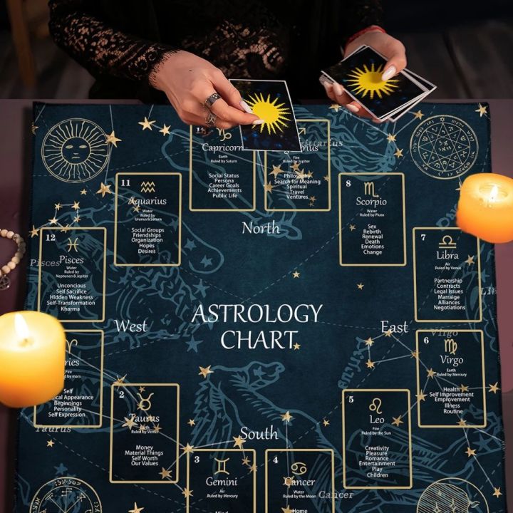 Vikarma Celtic Cross Tarot Tablecloth Divination Altar Cloth Witchcraft & Paganism Decorative Items cover