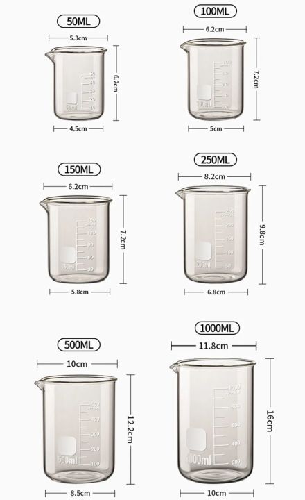 50/100/150/250/500/1000ml%20Glass%20Measuring%20Cup%20With%20Handle%20Clear%20GraduatCup%20Heat-resistant%20Beaker%20Kitchen%20Baking%20Tools%20-%20Image%204