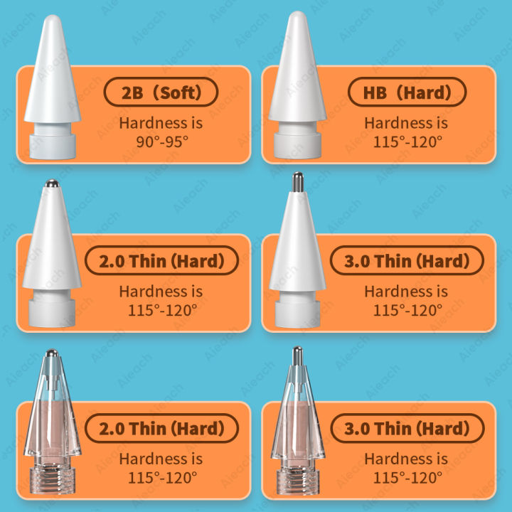 Double%20Layer%20Tip%20For%20Apple%20Pencil%20Pen%20Nib%20For%20Apple%20Pencil%201st%202nd%20Generation%202B%20HB%202.0%203.0%20Soft%20Hard%20iPad%20Pencil%20Accessories%20-%20Image%203