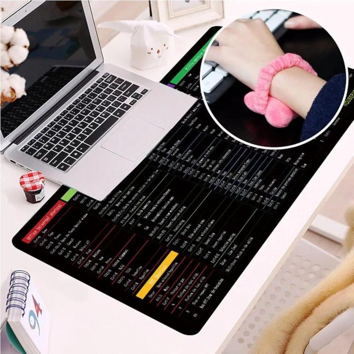 Computer Shortcut Keys Keyboard Matt (30x80cm) | Daraz.pk