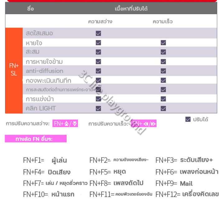 Gaming%20Keyboard%20mechanical%20keyboard%20(blue%20switch)%20thai%20gaming%20keyboard,%20keyboard%20gaming%2087key,%20light%20keyboard,%20Sound%20Keyboard,%20gaming%20keyboard,%20keyboard,%20blue%20gaming%20keyboard,%20wired%20keyboard,%20loud%20push%20keyboard%20(free%20Thai%20stickers)%20-%20Image%207