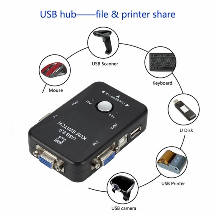 PzzPss%20USB%20KVM%20Switch%202%20Port%20VGA%20SVGA%20Switch%20Box%20USB%202.0%20KVM%20Mouse%20Switcher%20Keyboard%201920*1440%20VGA%20Splitter%20Box%20Sharing%20Switch%20-%20Image%203