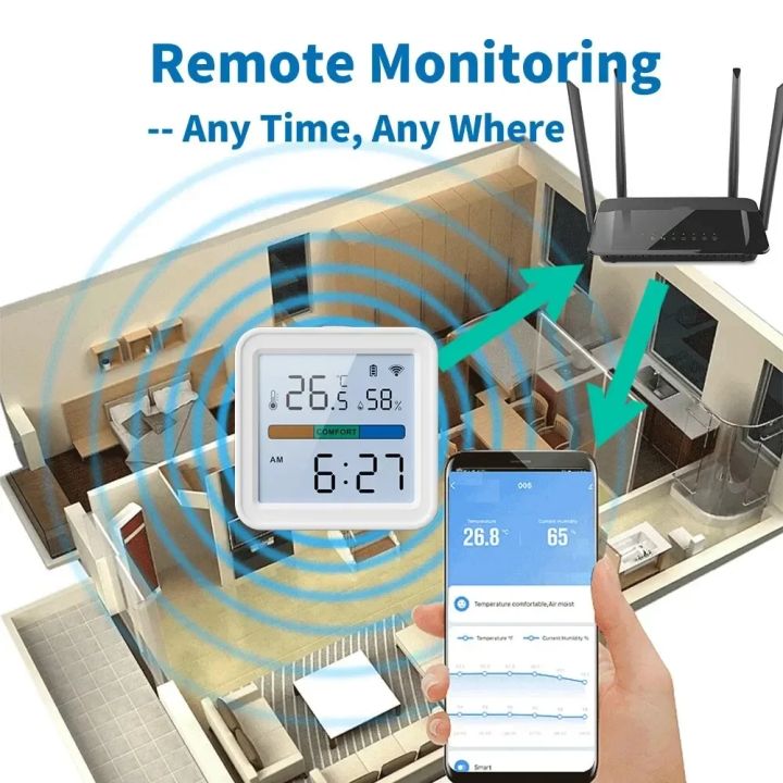 Tuya%20New%20WiFi%20Temperature%20Humidity%20Sensor%20Smart%20Life%20Backlight%20Hygrometer%20Thermometer%20Sensor%20Support%20Alexa%20%20Home%20Assistant%20-%20Image%202