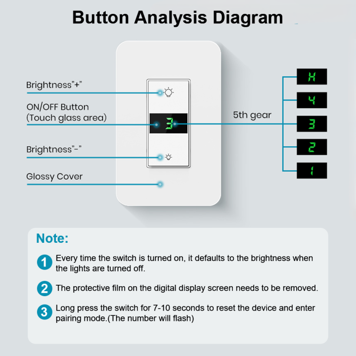 VBU%20Tuya%20WiFi%20US%20Smart%20Dimmer%20Switch%20Light%20Need%20Neutral%20Wire%20Touch%20Voice%20Control%20Lamp%20Switch%20Work%20with%20Alexa%20%20Home%20lightify%20-%20Image%206