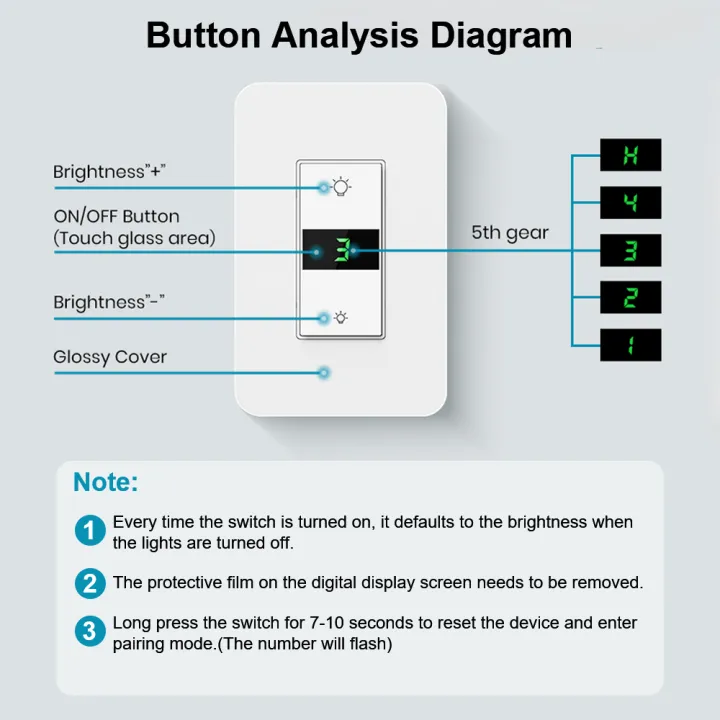 VBU%20Tuya%20WiFi%20US%20Smart%20Dimmer%20Switch%20Light%20Need%20Neutral%20Wire%20Touch%20Voice%20Control%20Lamp%20Switch%20Work%20with%20Alexa%20%20Home%20lightify%20-%20Image%206