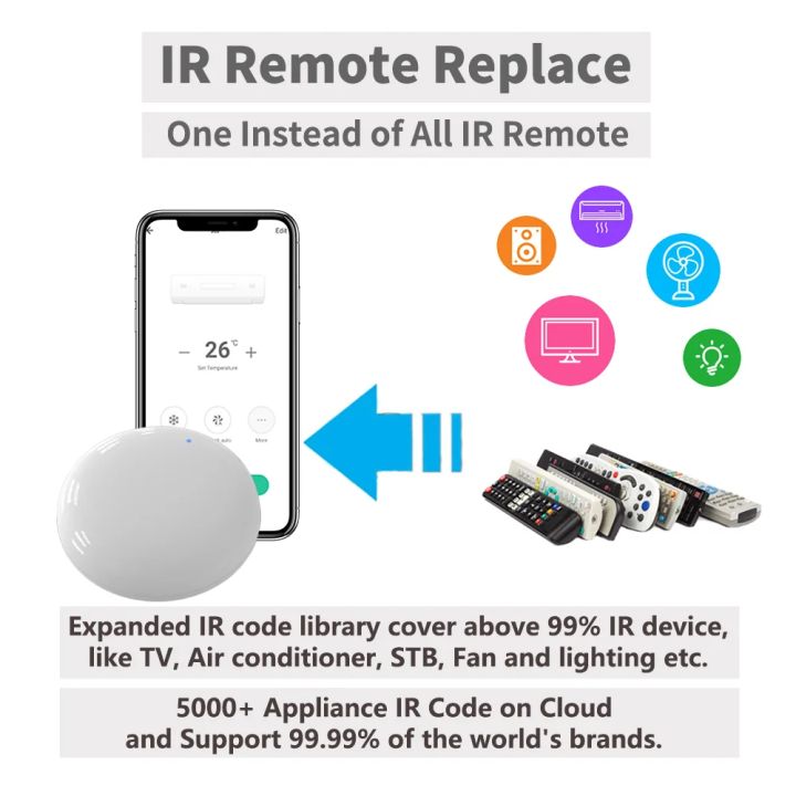 Tuya%20WiFi%20IR%20Remote%20Control%20Smart%20Universal%20for%20TV%20Air%20Conditioner%20Alexa%20Remote%20Control%20Work%20with%20%20Home%20Yandex%20%20-%20Image%203