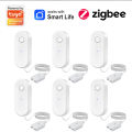 Zigbee Water Sensor Leak Detector Tuya Liquids Leakage Sensor Wireless Water Level Alarm Smart Life App Alert Need Zigbee Hub. 