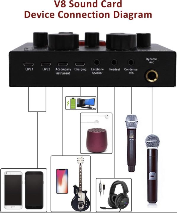 V8%20sound%20card%20-%20V8%20Live%20USB%20Sound%20Card%20Ideal%20for%20Live%20Broadcast,%20Karaoke,%20and%20Recording%20-%20Image%203
