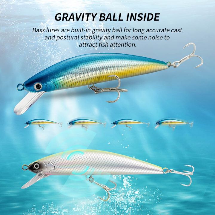 Fishing%20Lure%20Sinking%20Minnow%2013cm%2015cm%2040g%2060g%20Weight%20System%20Hard%20Lure%20Pesca%20Strong%20Treble%20Hooks%20Wobbler%20Jerkbait%20Swimbait%20Bait%20-%20Image%203