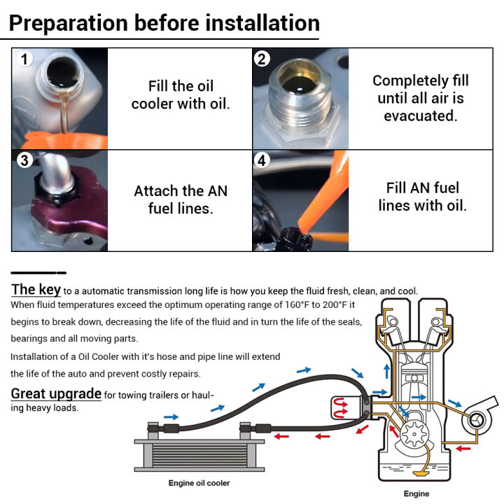 WLR%20-%20Aluminum%20Universal%20Engine%20transmission%20AN10%20Oil%20Cooler%2010%20rows%20With%2010An%20Female%20to%20AN6%20AN8%20Male%20Adaptter%20Fitting%20WLR7010%20-%20Image%202