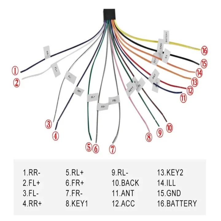MEKEDE%20Universal%20ABS%2016Pin%20ISO%20Car%20Radio%20Power%20Cable%20Wiring%20Harness%20Stereo%20Adapter%20for%20Car%20Android%20Player%20Plug%20and%20Play%20-%20Image%206