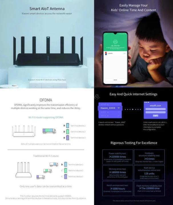 Xiaomi%20AIoT%20Router%20AX3600%20Wifi%206%20Support-%20Global%20version%20-%20Image%206