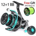 Sougayilang 2000-7000 Spinning Fishing Reel 12+1BB High Strength Aluminum Spool Max Drag 16kg Free  500m Nylon Line Pesca. 