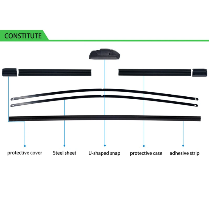 Car%20Windshield%20Wiper%20U-type%20Soft%20%20Boneless%20Wiper%20HD%20Quiet%20Durable%20Automotive%20Wiper%20%2014"%2016"%2017"%2018"%2019"%2020"%2021"%2022"%2024"%20-%20Image%204