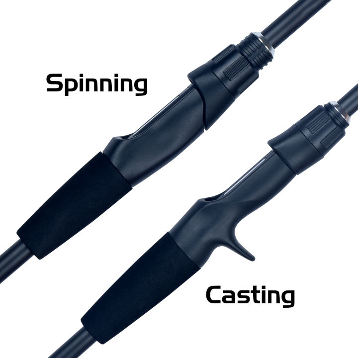 FLENHAI%20Spinning%20Baitcasting%20Travel%20Carbon%20Mini%20Fishing%20Rods%201.8~2.4m%20Casting%20Weight%205-30g%20M%20Fast%20Lure%20Goods%20For%20PHISHGER%20Pole%20-%20Image%203