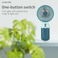 USB Rechargeable Mini Desktop Fan – Cute & Portable Cooling Fan for Office, Study, Home, & Outdoors.