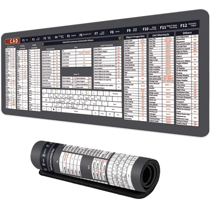 HOT Shortcut Key Mouse Pad Program Language Mouse Pad Desk Mat Cheat ...