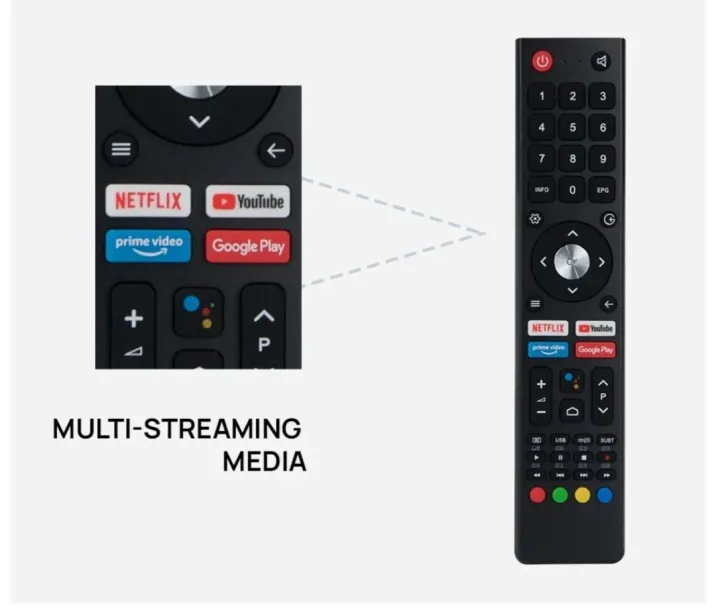 itel%20Android%20Led%20Tv%20Remote%20with%20Voice.%20-%20Image%204