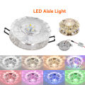 Aisle Flush LED ceiling lamp living room crystal corridor aisle lights LED Ceiling Lights Luces Front techo Balcony lamp Porch l. 