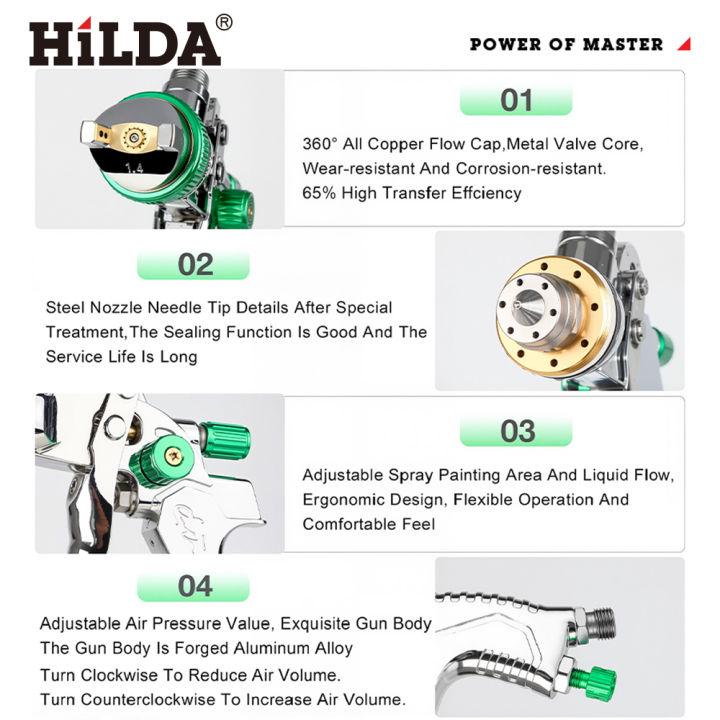 HILDA%20HVLP%20Spray%20Gun%201.4/1.7/2.0/2.5mm%20Steel%20Nozzle%20Gravity%20Spray%20Gun%20DIY%20Spray%20Paint%20Kit%20Home%20Car%20Paint%20Spray%20Gun%20Tools%20-%20Image%205