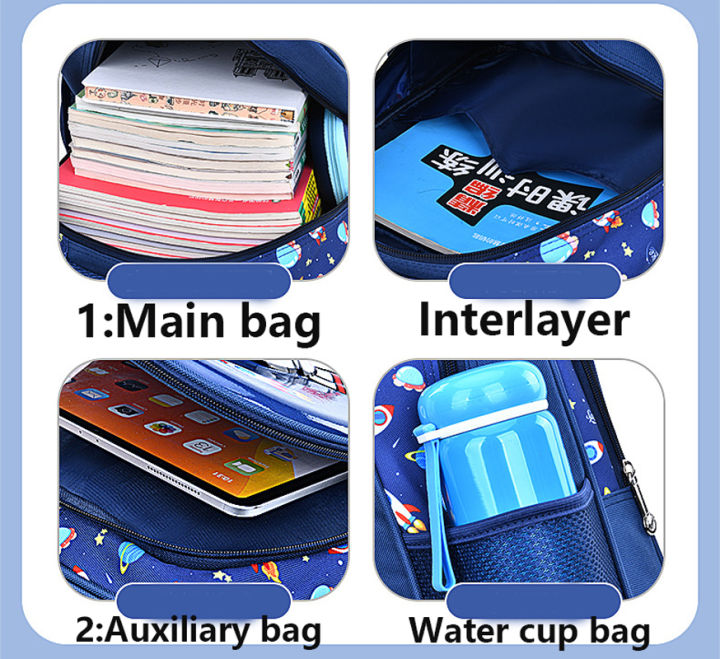 Children's%20Shoulder%20Bag%20Cartoon%203D%20Stereoscopic%20Astronaut%20Schoolbag%20Waterproof%20Kid%20Backpack%20Little%20Boy%20Dream%20Elementary%20School%20-%20Image%206