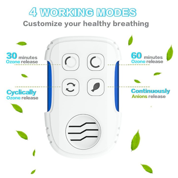 Mini%20Plug-in%20Air%20Purifier%20Ozone%20Generator%20Ionizer%20Generator%20for%20Home%20Toilet%20Deodorizer%20Pet%20Deodorizer%20air%20ionizer%20-%20Image%203