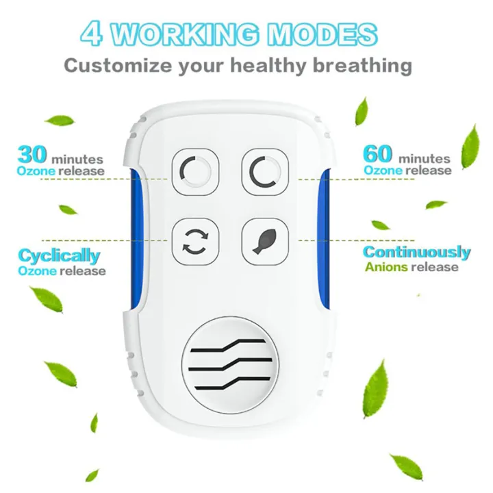 Mini%20Plug-in%20Air%20Purifier%20Ozone%20Generator%20Ionizer%20Generator%20for%20Home%20Toilet%20Deodorizer%20Pet%20Deodorizer%20air%20ionizer%20-%20Image%203