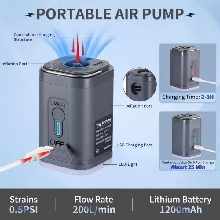 Electric%20Air%20Pump%20Portable%20Mini%20Wireless%20Air%20Compressor&mattress%20Pump%20%20Inflator/Deflator,%20Air%20Beds%20Boat%20Vacuum%20Pump%20Bags%20Clothes%20-%20Image%202