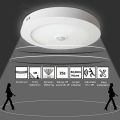 Motion Sensor LED Panel Light 18W AC 220-265V Surface Mounted LED Panel Ceiling lamp For Bathroom Balcony Stair Lighting. 