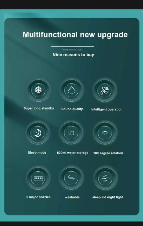 3%20in%201%20air%20cooler%20-%20air%20conditioner%20-%20humidifier%20-%20Portable%20Air%20Conditioner%20Fan%20Mini%20Evaporative%20Air%20Cooler%20with%207%20Colors%20LED%20Light%201/2/3%20H%20Timer%203%20Wind%20Speeds%20and%203%20Spray%20Modes%0ACar%20household%20dual-purpose%20five-hole%20spray%20fan%20humidification%20.%20-%20Image%206