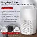 Air Purifier Smoke Odor Negative Ion Generator Household HEPA Air Purifier Efficient Purifying Air Formaldehyde for Car and Room.