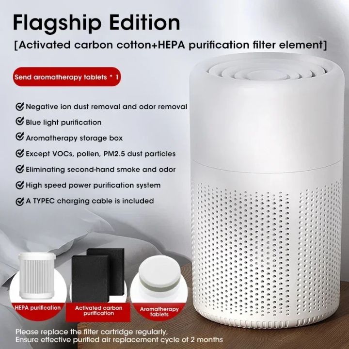 Air%20Purifier%20Smoke%20Odor%20Negative%20Ion%20Generator%20Household%20HEPA%20Air%20Purifier%20Efficient%20Purifying%20Air%20Formaldehyde%20for%20Car%20and%20Room%20-%20Image%207