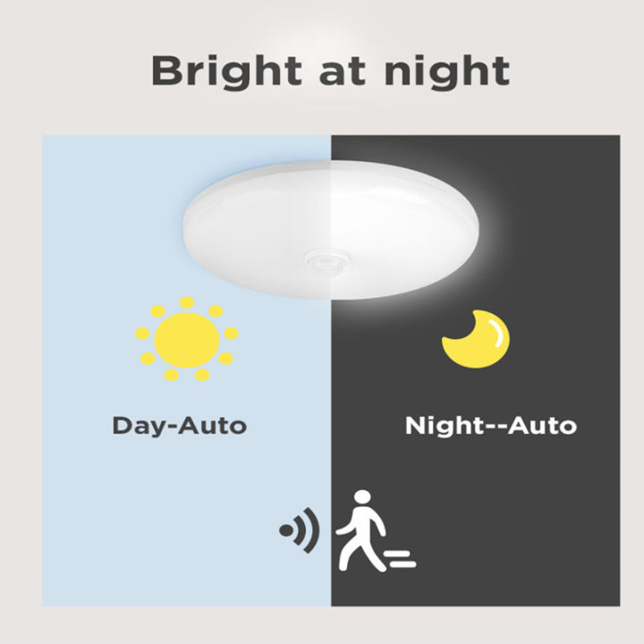 Led%20Motion%20Sensor%20Light%2085-220V%20Ceiling%20Lamp%20For%20Home%20Corridor%20Stair%20Veranda%20Living%20Room%20Bedroom%20Rader%20Sensor%20Smart%20Night%20Light%20lightify%20-%20Image%204