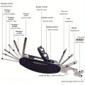 Folding Pocket Tools,Versatile Screwdriver,a Multifunctional Hex Key Wrench Set. Household Repair Tools And Bicycle Maintenance. 