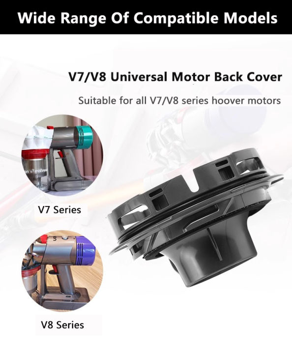 Motor%20Back%20Cover%20Spare%20Parts%20For%20%20V7%20V8%20Handheld%20Vacuum%20Cleaner%20Motor%20Main%20Body%20Rear%20Cover%20Hepa%20Filter%20Accessories%20-%20Image%205