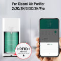 Air Filter For Xiaomi Air Purifier 1/2/2S/2C/3/3C/3H Pro For Mi Air Filters with Activated Carbon HEPA Filter Replacement. 