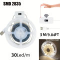 USB LED Strip Lights DC 5V Smart Dimmer Hand Scan Sensor Switch On/off Control Backlight Tape TV Lamp Tape Bedroom Home Decor. 