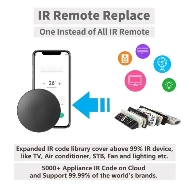 Tuya%20WiFi%20IR%20RF%20Remote%20Control%20315%20433%20MHz%20Universal%20For%20All%20Air%20Conditioner%20TV%20%20Smart%20Life%20App%20Work%20with%20Alexa%20-%20Image%204