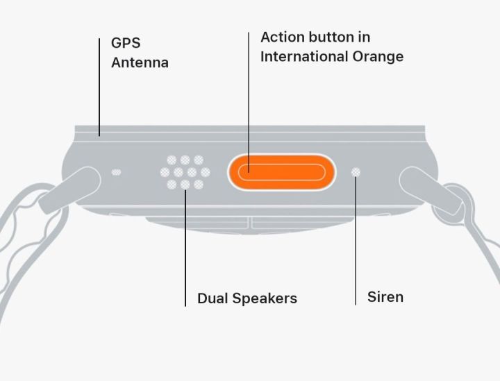 GS8%20Ultra%20Smart%20Watch%20Series%208%2049MM%202.02%20inches%20Screen%20Bluetooth%20Call%20Waterproof%20-%20Image%203