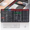 Keyboard Shortcuts Mouse Mat, Quick Key Super Large Keyboard Pad, Keyboard Pad with Office Software Shortcuts Pattern, Computer Mat for Desk Pc, Laptop, Office (80x30x0.2 cm, English Shortcut). 