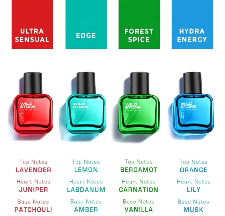 Wild%20Stone%20EAU%20DE%20Parfum%20Gift%20Set%20for%20Men,%20Pack%20of%204%20(4x30ml)%20%7C%20Premium%20Fragrance%20Gift%20Set%20%7C%20Edge,Ultra%20Sensual,%20Hydra%20Energy%20&%20Forest%20Spice%20Luxury%20Perfume%20-%20Image%204