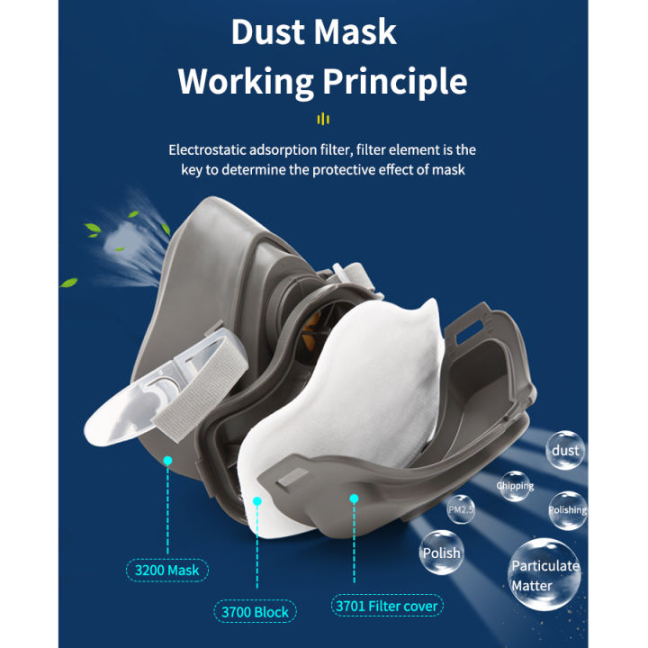 3M%203200%20Dust%20Painting%20Respirator%20Half%20Face%20Gas%20Mask%20Filter%203701%20Protection%20Industrial%20Anti%20Dust%20Spraying%20Anti%20Particles%20Filters%20-%20Image%205