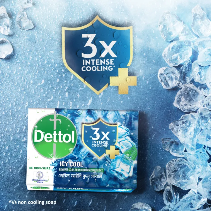 (Buy%205%20Get%201%20Free)%20Dettol%20Icy%20Cool%20Soaps%20125gmX5,%20Get%201%20Icy%20Cool%203X%20intense%20cooling%20Soap%20(125gm)%20FREE%20-%20Image%202