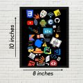 Programmer Wall Frame For room decoration Programming Lover Wall Art. 